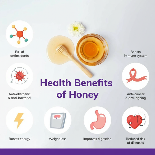 Health Benefits of Raw Honey